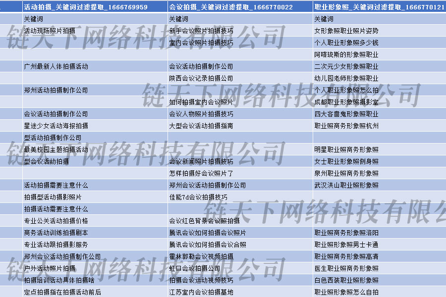 �ٶ���䛃�(y��u)�����š����(d��ng)�zӰ��˾�پW(w��ng)��