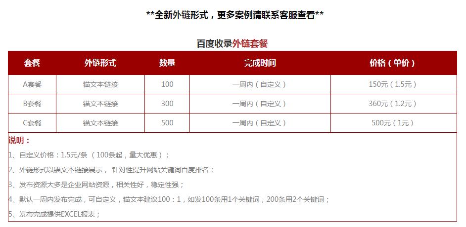 <a href=http://m.network20.cn/seo/baidushoulu.html target=_blank class=infotextkey>百度收錄</a>外鏈